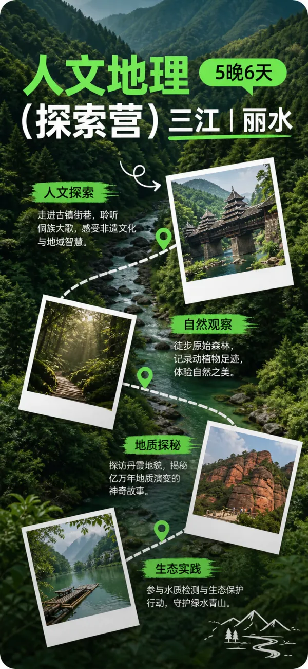 热门 · 灵感作品 22