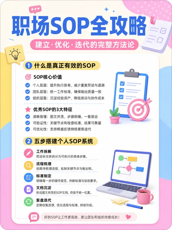 热门 · 灵感作品 18