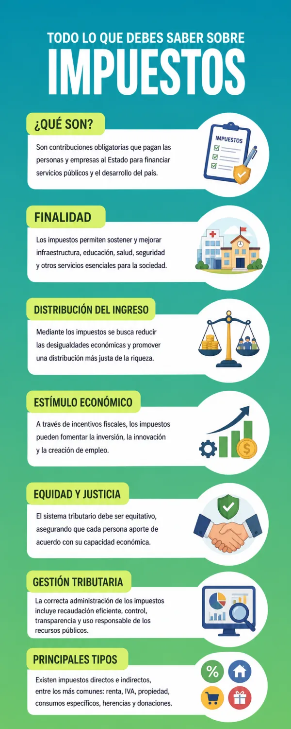 Popular · Obra de inspiración 3