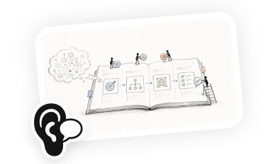 Product Requirements skill cover