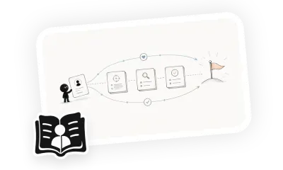 User Story Builder skill cover